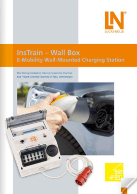 InsTrain - Wall Box